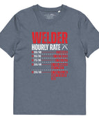 Dunkelmeliertes Blau